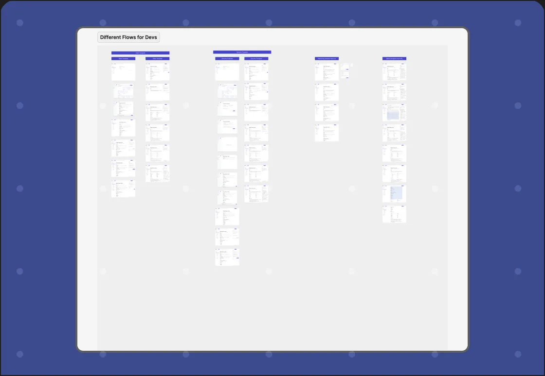 Developer handoff and feedback board