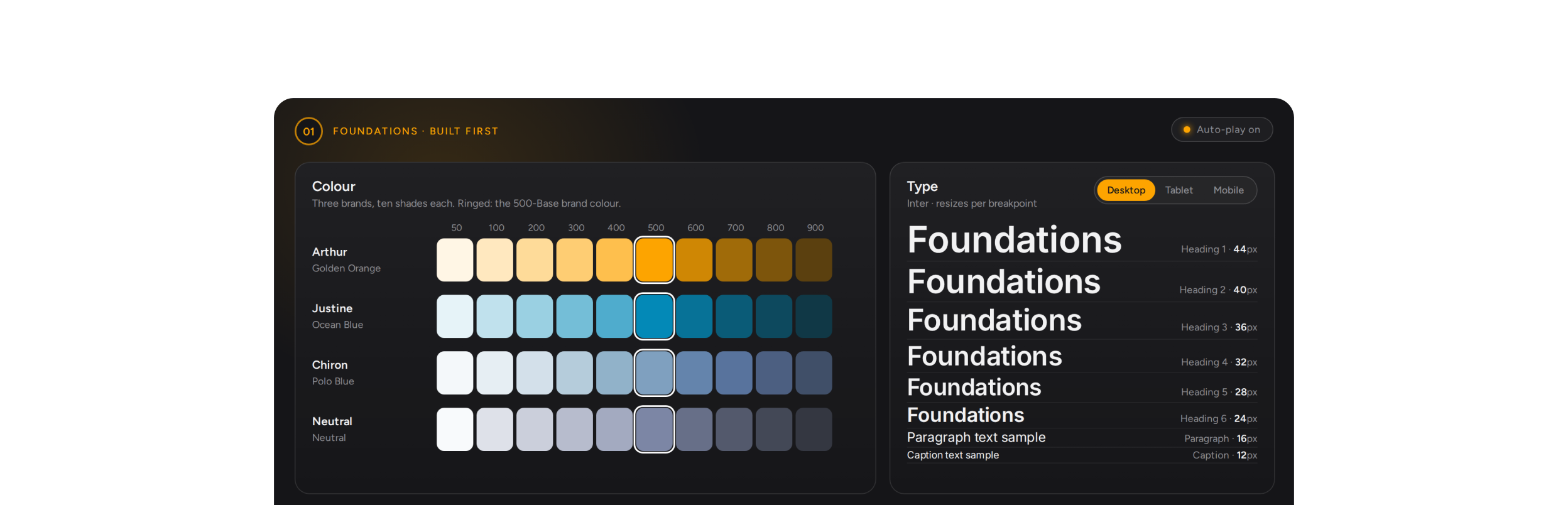 MindHYVE design system: the foundations board with colour ramps for three brands and the type scale
