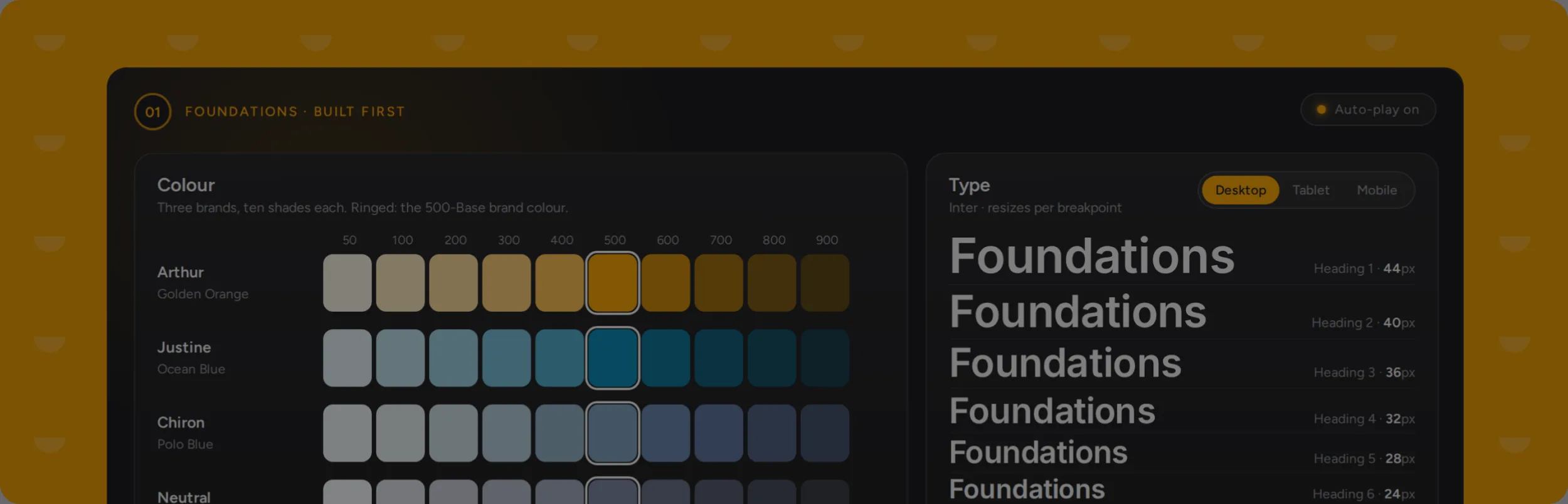 MindHYVE design system: the foundations board with colour ramps for three brands and the type scale