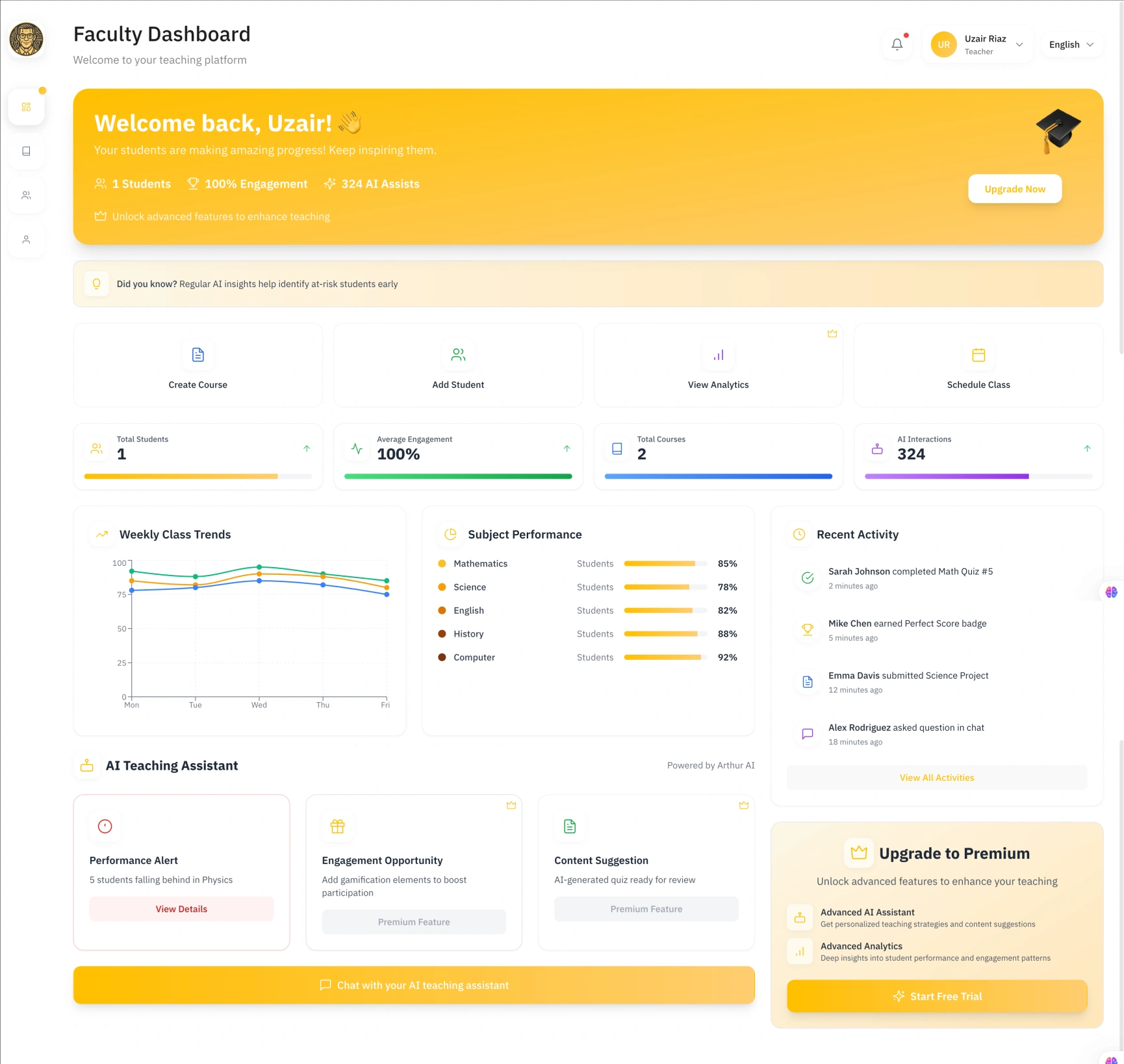 A product dashboard built before the system, with its inconsistencies called out