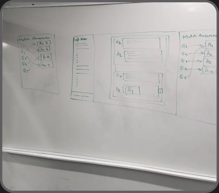 Hand-drawn wireframe sketches on paper