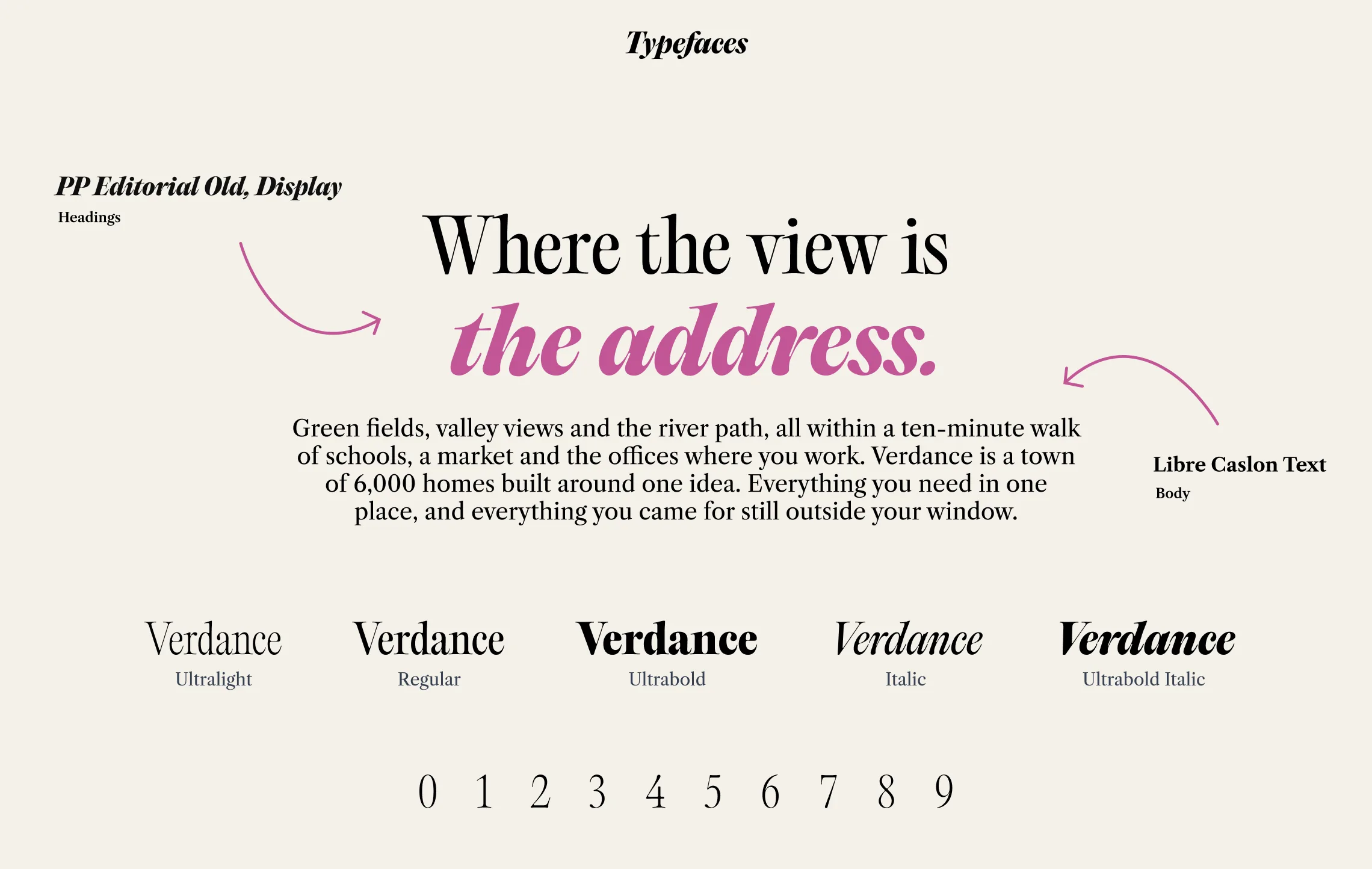 Type specimen: PP Editorial Old for headings and Libre Caslon Text for body copy
